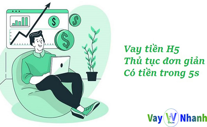 Điều Kiện Vay Tiền Tại Các Web H5 Vay Tiền Nhanh