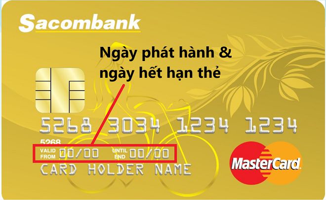 ngay hieu luc va ngay phat hanh the