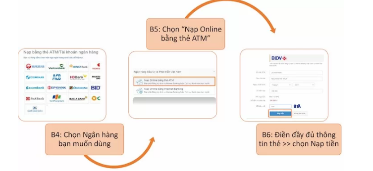 Chọn Nạp online bằng thẻ ATM chon nap tien online