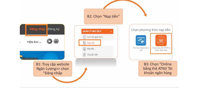 Chọn nạp tiền chon nap tien