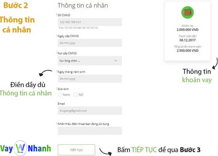 điền thông tin cá nhân vay tiền Doctor dong điền thông tin cá nhân vay tiền Doctor dong