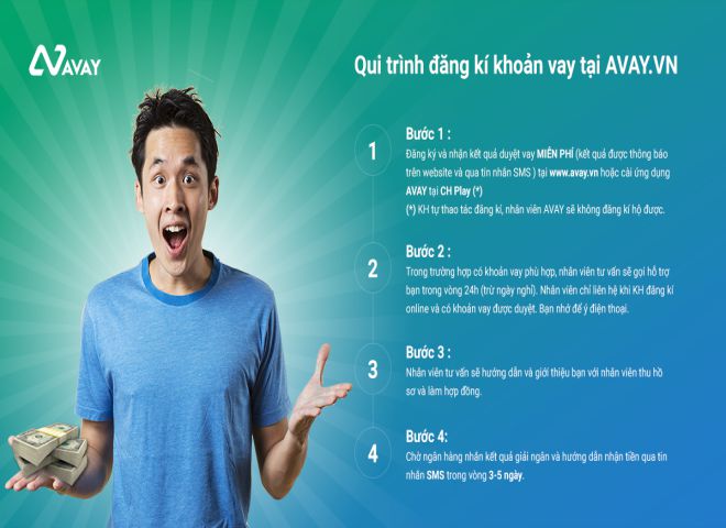 Hướng dẫn đăng kí vay Avay