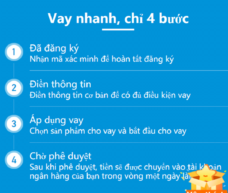 huong dan vay tai lala credit