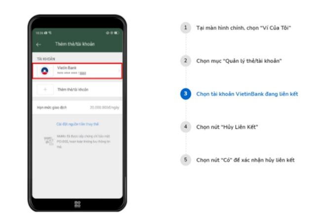 cham vao tai khoan lien ket