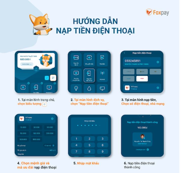 nap tien dien thoai tren foxpay