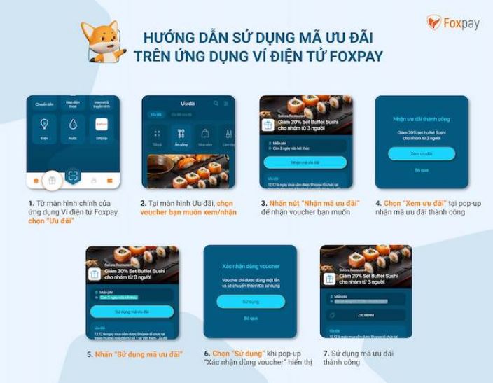 su dụng voucher tren foxpay