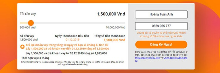 vay tiền nhanh online moneycat