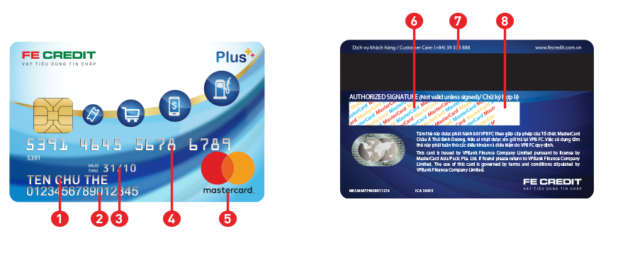 cac thong tin tre the tin dụng fe credit