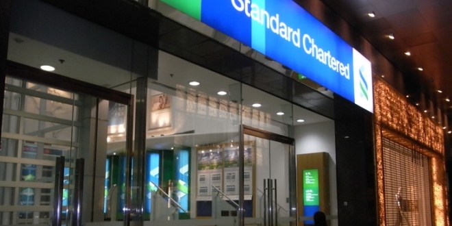 gio lam viec standard chartered