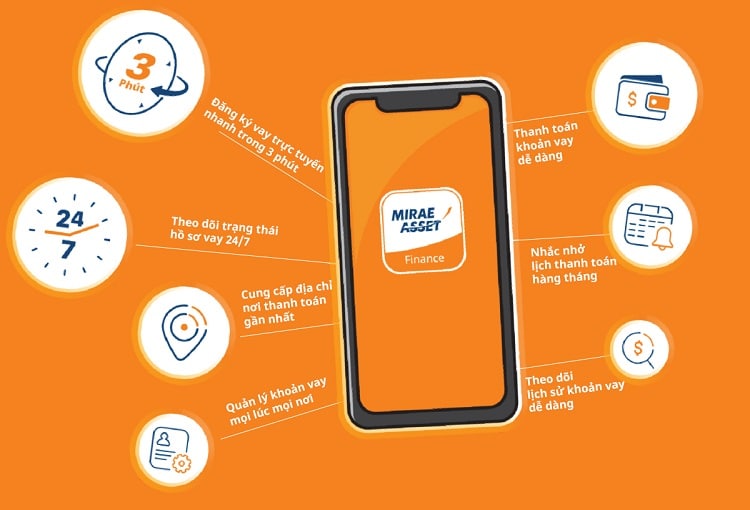 Trạng thái hồ sơ Mirae Asset đã lâu chưa được xử lý thì phải làm sao?