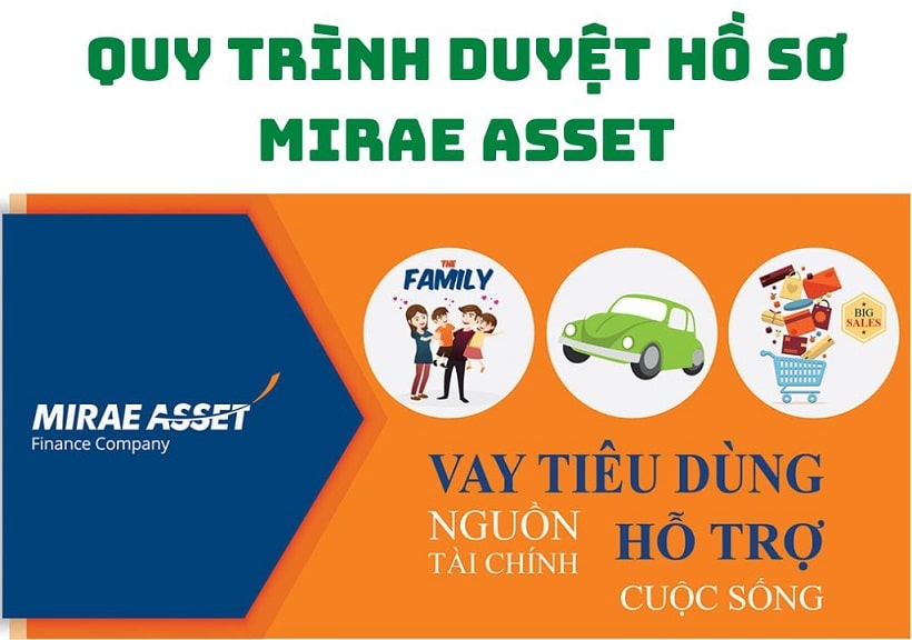 Quy trình duyệt hồ sơ Mirae Asset
